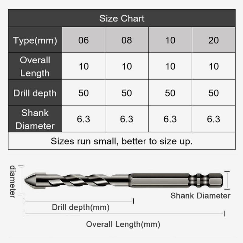 DrillPro™ - Foret excentrique haute dureté